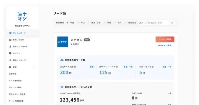 企業ダッシュボード