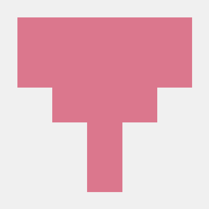 resi-commits