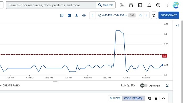 Activity Thumbnail for Gemini for DevOps Engineers