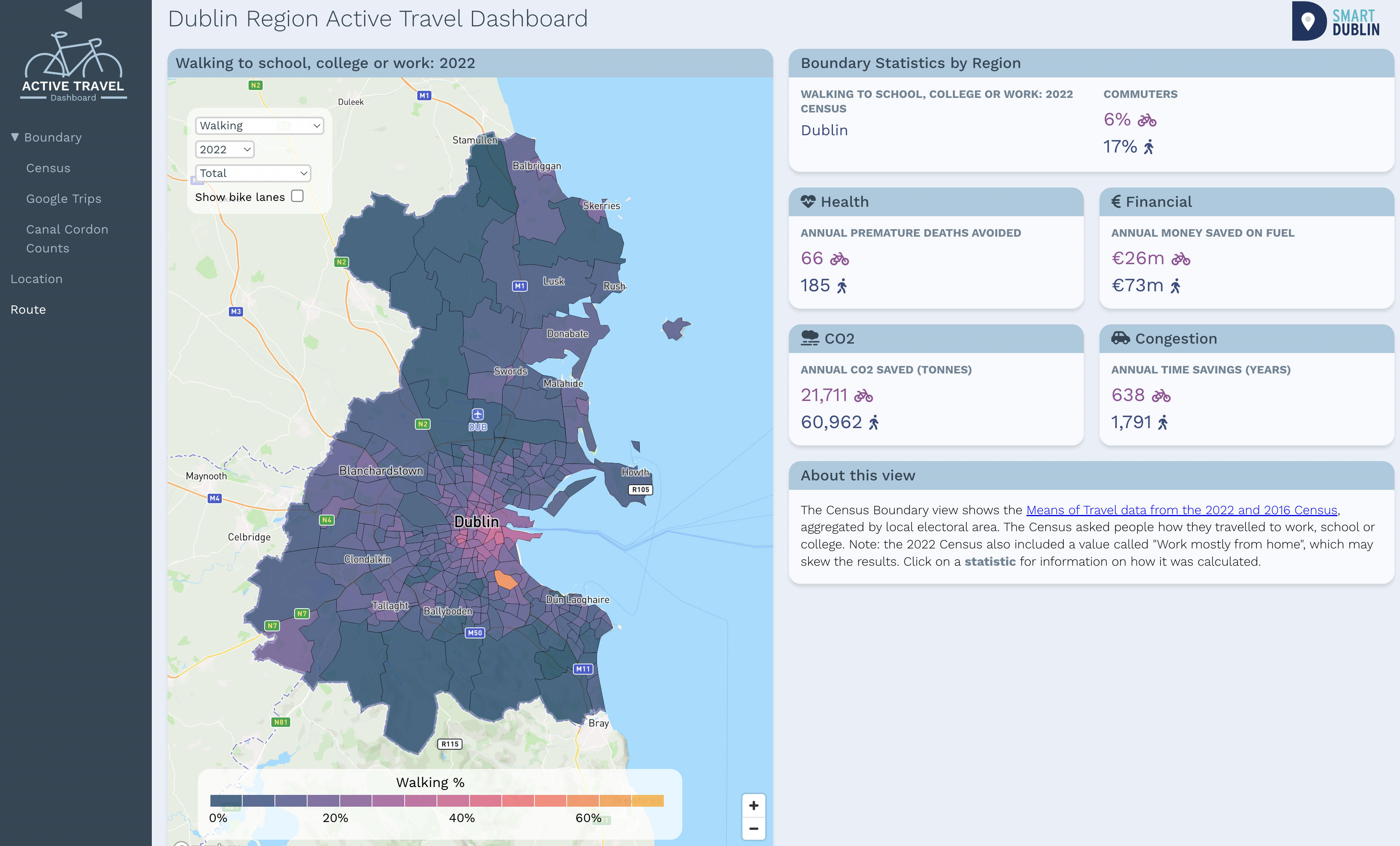 screenshot of active travel dashboard
