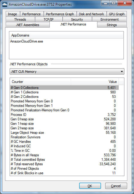 Process Explorer .NET tab page