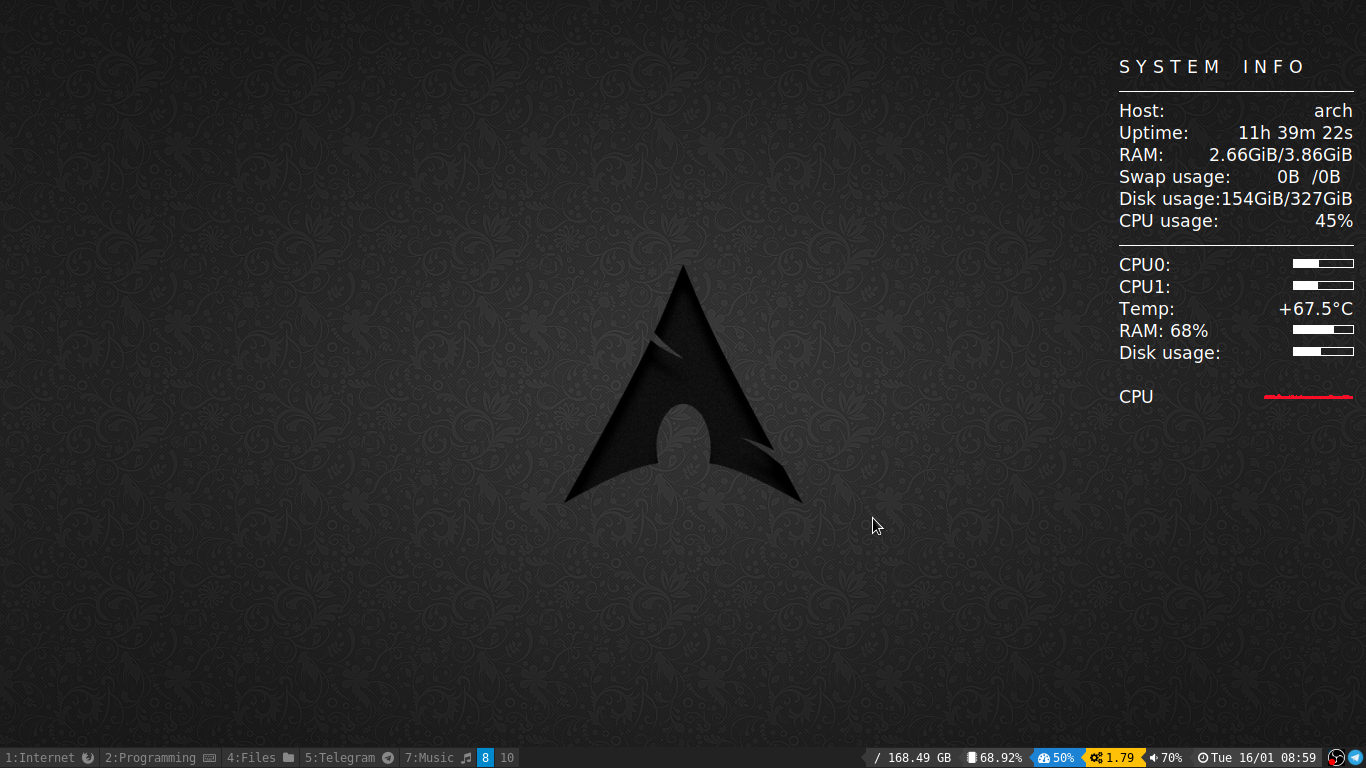 Archlinux