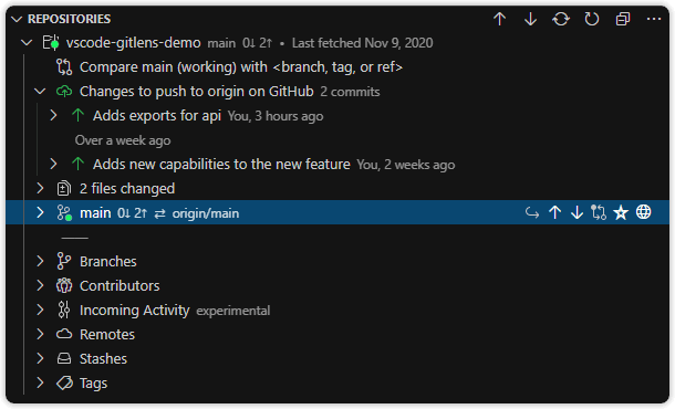 GitLens Repositories view