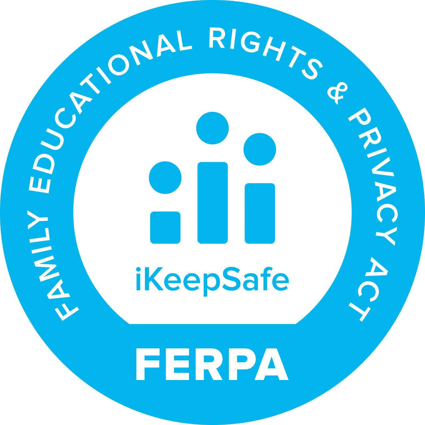FERPA
Certified