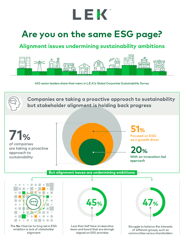 Download the infographic
