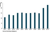Retail Investors Deserve More