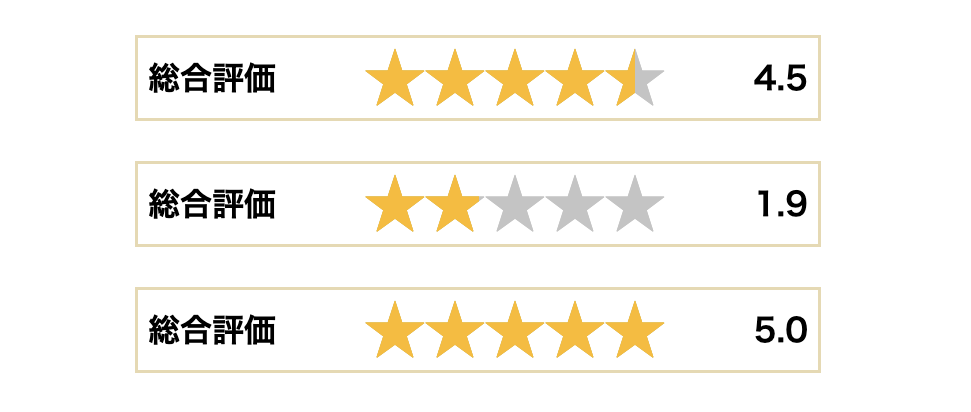 HTMLとCSSだけでレーティング評価の星を実装する方法